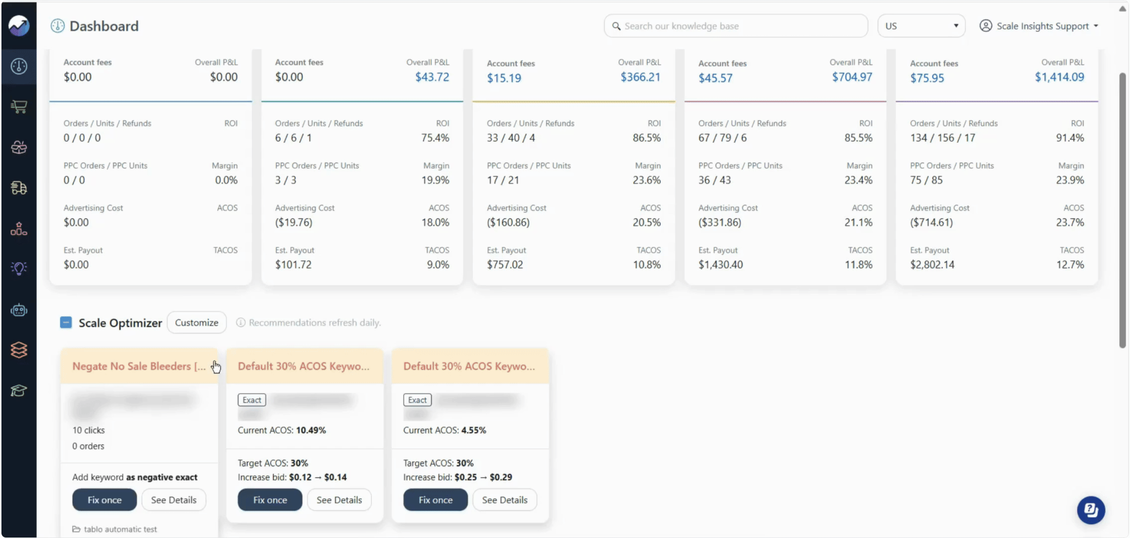 Create Ad Group Signal
