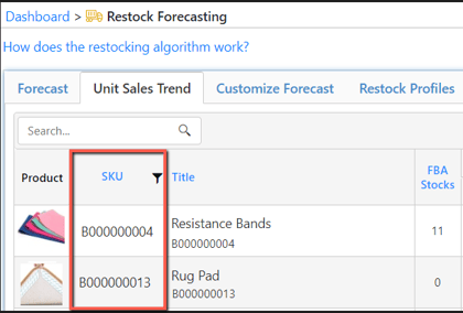 Units Sales Trend tab SKU-1