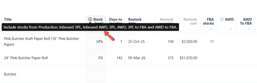 Scale Insights AWD2(1)