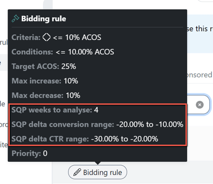 Scale Insights Bid Overview